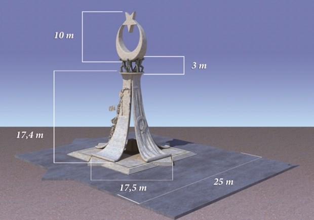 "GECE GNDZ HER AN HAFF BR SESLE OKUNACAK SALA"  <p>    "Abide be kollu yldza atfla, trk genlerinden oluan, begen bir plana oturan ve yine begenden retilen geodezik bir kubbeden ibarettir. Kubbede elik konstrksiyon zerine, 5 cm. kalnlnda kfeki ta kaplama yaplmtr. Kubbenin kaplad alan yaklak 130 m. olup, begene oturan kubbenin 5 kesinde, 5 adet kemer bulunmaktadr.
