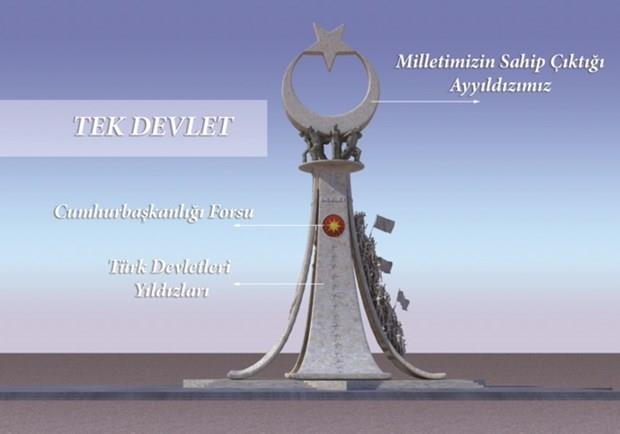 15 Temmuz ehitler Abidesi hakknda u bilgiler verildi: