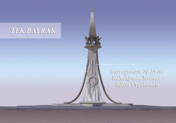 " Kubbe, btnlyle kinat ve sonsuzluu sembolize etmekte, ehitlerin aslnda 'ller' olmayp, sonsuz bir hayatla beraber, ilahi nimetlere mazhar olduklarn ifade etmektedir. ubuk elemanlardan oluan, effaf geodezik kubbeyi tekil eden kollar, milletin bylesine bir teebbs karsnda ortaya koyduu birlik, beraberlik ve kenetlenmeye atftr. Bu tevhid ve kenetlenme sayesindedir ki, milletimizin ve devletimizin bekasn temin edecek ok gl ve sarslmaz, kilitlenmi bir at olumutur."