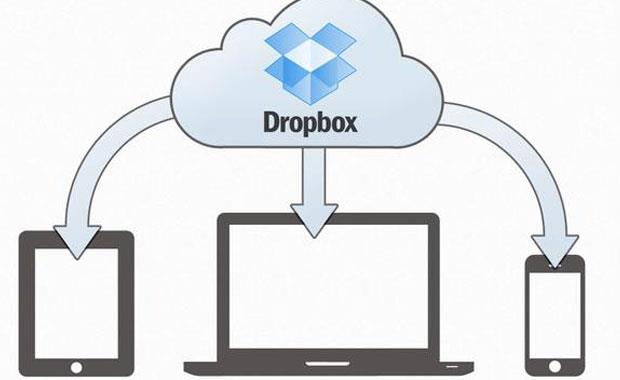Dropbox:   Bu arada Dropbox&#8217;n referans sistemi ile bu 2 GB&#8217; kat kat artrmak da mmkn.
