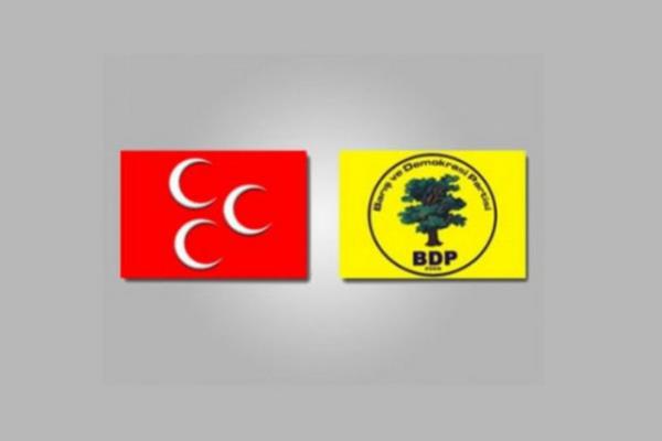 deolojik temann yzeye karlmas adna sulayc, negatif dilin baskn hale getirildii (zellikle BDP ve MHP Facebook kanalllar, AKP Genel Bakan ve CHP Genel Bakan Twitter hesaplarnda),