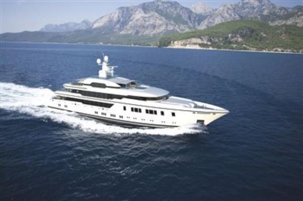 <b>9-Holding-Yat.irket </b>  <p>2012:Yzde 7.1 </p>  2013: Yzde 7.2