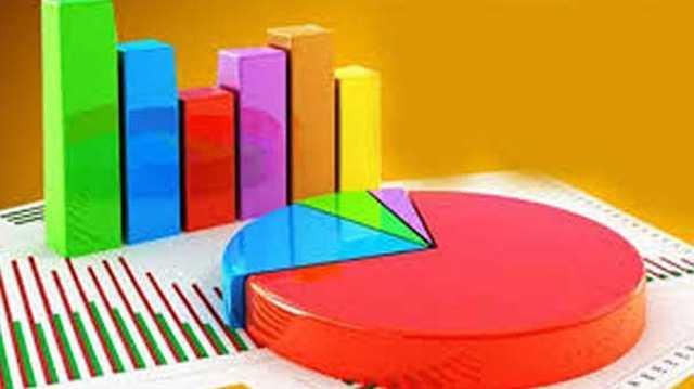 HDP yzde 8,0 ve dier partilerin yzde 2,2 oranlarna sahip olduunu duyurdu.