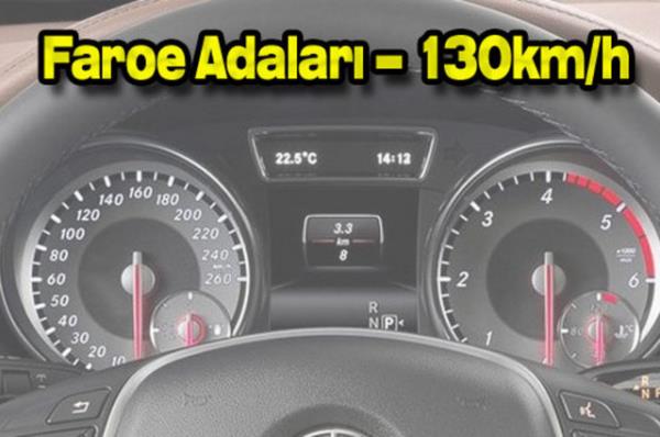 Otoyola sahip Avrupa lkelerinin birounda hz limiti saatte 110 km ile 130 km arasnda deiiyor. Yollarn durumuna gre bu limit bazen snrsz da olabiliyor.