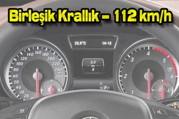 Otoyola sahip Avrupa lkelerinin birounda hz limiti saatte 110 km ile 130 km arasnda deiiyor. Yollarn durumuna gre bu limit bazen snrsz da olabiliyor.