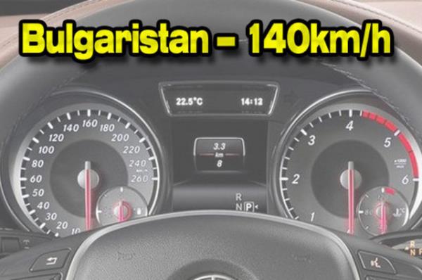 Otoyola sahip Avrupa lkelerinin birounda hz limiti saatte 110 km ile 130 km arasnda deiiyor. Yollarn durumuna gre bu limit bazen snrsz da olabiliyor.