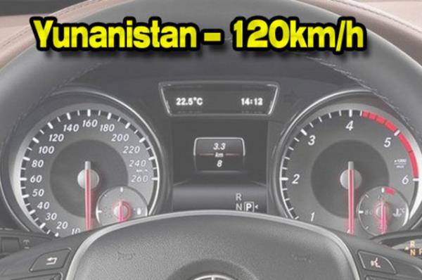 Otoyola sahip Avrupa lkelerinin birounda hz limiti saatte 110 km ile 130 km arasnda deiiyor. Yollarn durumuna gre bu limit bazen snrsz da olabiliyor.