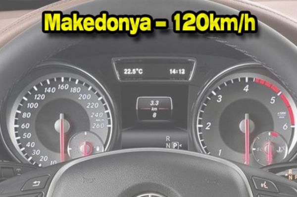 Otoyola sahip Avrupa lkelerinin birounda hz limiti saatte 110 km ile 130 km arasnda deiiyor. Yollarn durumuna gre bu limit bazen snrsz da olabiliyor.