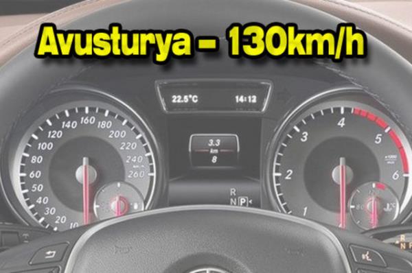Otoyola sahip Avrupa lkelerinin birounda hz limiti saatte 110 km ile 130 km arasnda deiiyor. Yollarn durumuna gre bu limit bazen snrsz da olabiliyor.