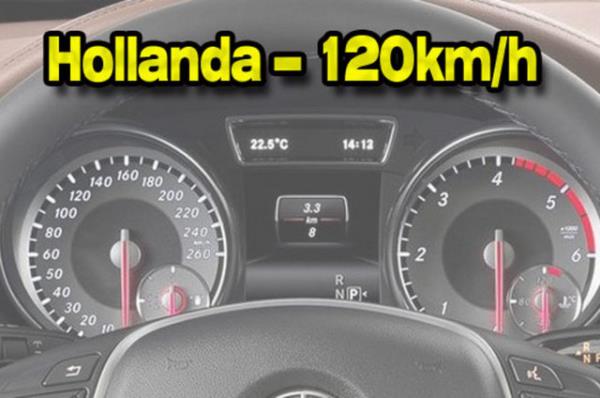 Otoyola sahip Avrupa lkelerinin birounda hz limiti saatte 110 km ile 130 km arasnda deiiyor. Yollarn durumuna gre bu limit bazen snrsz da olabiliyor.