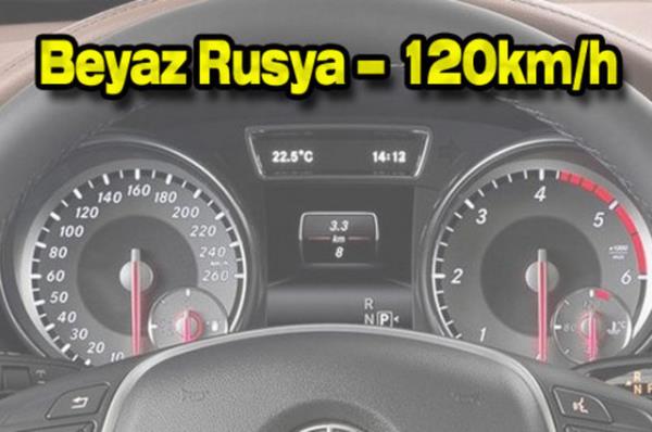 Otoyola sahip Avrupa lkelerinin birounda hz limiti saatte 110 km ile 130 km arasnda deiiyor. Yollarn durumuna gre bu limit bazen snrsz da olabiliyor.