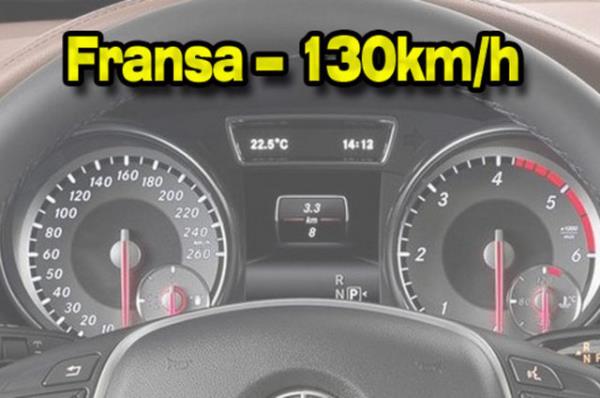 Otoyola sahip Avrupa lkelerinin birounda hz limiti saatte 110 km ile 130 km arasnda deiiyor. Yollarn durumuna gre bu limit bazen snrsz da olabiliyor.