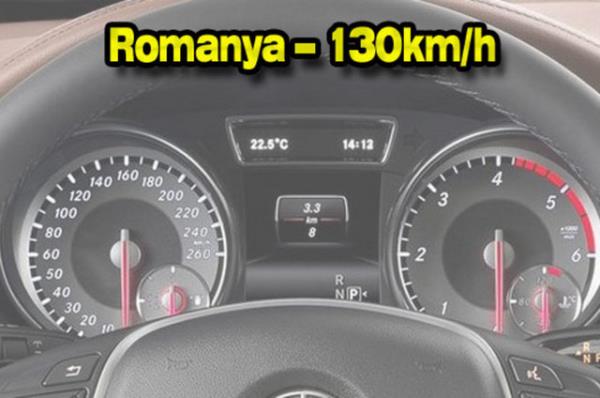 Otoyola sahip Avrupa lkelerinin birounda hz limiti saatte 110 km ile 130 km arasnda deiiyor. Yollarn durumuna gre bu limit bazen snrsz da olabiliyor.
