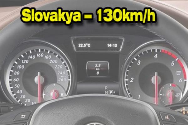 Otoyola sahip Avrupa lkelerinin birounda hz limiti saatte 110 km ile 130 km arasnda deiiyor. Yollarn durumuna gre bu limit bazen snrsz da olabiliyor.