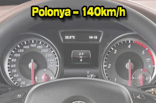 Otoyola sahip Avrupa lkelerinin birounda hz limiti saatte 110 km ile 130 km arasnda deiiyor. Yollarn durumuna gre bu limit bazen snrsz da olabiliyor.