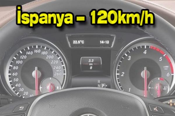 Otoyola sahip Avrupa lkelerinin birounda hz limiti saatte 110 km ile 130 km arasnda deiiyor. Yollarn durumuna gre bu limit bazen snrsz da olabiliyor.