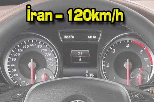 Otoyola sahip Avrupa lkelerinin birounda hz limiti saatte 110 km ile 130 km arasnda deiiyor. Yollarn durumuna gre bu limit bazen snrsz da olabiliyor.