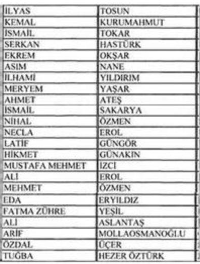 Bakanlar Kurulu&#8217;nun vatandalktan karma karar Resmi Gazete&#8217;de yaymlanacak. Vatandalktan karma karar ahsi olacak, karlan kiinin e ve ocuklarn etkilemeyecek.    karlan kii adna bildirim formu dzenlenecek, bu forma dayanlarak kiinin nfus kayd kapatlacak.