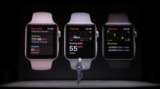 APPLE WATCH S3<p>    Saatte fazla byk olduu gerekesiyle nanoSIM yerine eSIM ad verilen bir teknoloji kullanld.