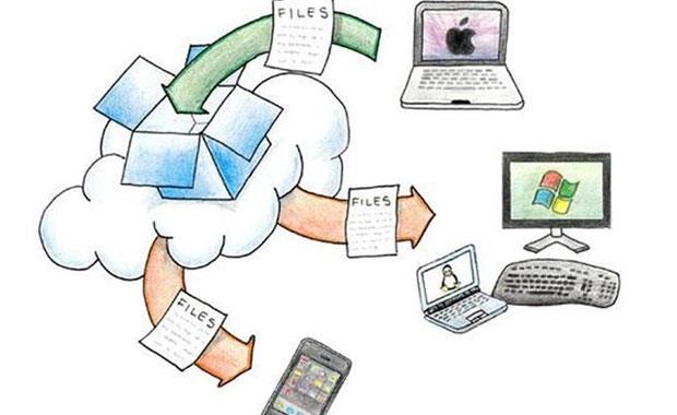 Dropbox: Kullanclara istee bal olarak 2 GB&#8217;a kadar veri saklama alan tanyan ve genel olarak verilerin tanmas, paylalmas gibi ilemleri kolaylatrd iin i hayatnn vazgeilmezleri arasna adn yazdran Dropbox, tm bu zellikleriyle iOS&#8217;un en popler mobil uygulamalarndan biri haline geldi.