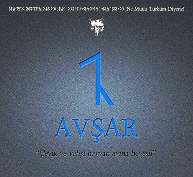 9- AVAR ( AFAR )  <p>  Afar - Afyon-Dinar-Dombayova Avar - Amasya-Ezine Afar - Ankara-Bala Byk Afar - Ankara-Delice Kk Afar - Ankara-Delice Afar - Ankara-Gdl Afar - Ankara-Kalecik-andr Avar (Burhaniye) - Ankara-Polatl Afar - ereflikohisar-Aaren Avar (Afar) - Antalya-Elmal_Akay Avar - Aydn-Ske KocaAvar - Balkesir-Merkez am Avar - Balkesir-Balya Afar(Afargdr-Afargidiri) - Bolu-Merkez Afartarak - Bolu-Gerede BirinciAfar(afarevvel) - Bolu-Gerede kinci Afar(afarsan) - " " Afar - Bolu-Mengen-Gkesu Afar - Bursa-Yeniehir Afar - ankr-erke Avar - orum-Karg-Hachamza Mentee(Afar) - Denizli-Honoz KarahykAfar - Denizli-Acpayam KumAfar - " " Avarz(Hseyineyh) - Erzincan-Refaiye YakaAvar - Isparta-Eridir-Aksu Afar - Isparta-Gelendost Afar - Kastamonu-hsaniye(Ara) Afargney - Kastamonu-Kre Afarimam - " " Afar - Kastamonu-Takpr Avarpotuklu -