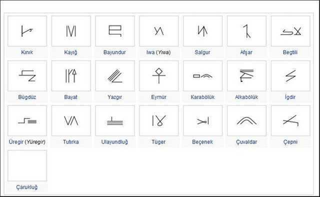 3-ALKA-EVL<p>    Halkahavl - Samsun-Vezirkpr Halkaavlu - Manisa-Krkaa-Gelembe