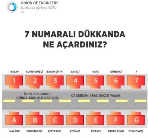 Sosyal medyada dn paylalan bir tweet, herkese beyin frtnas yaptrd. te o soru ve birbirinden ilgin cevaplar...