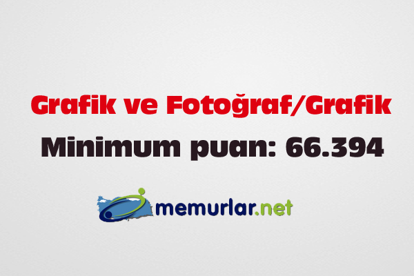 Milli Eitim Bakanl (MEB), 87 brana 36 bin 837 retmen atamas yapt.