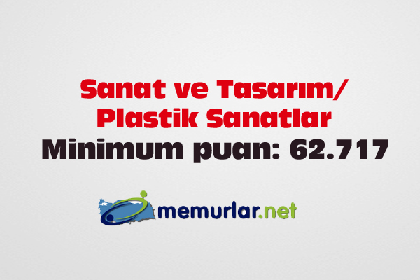 Milli Eitim Bakanl (MEB), 87 brana 36 bin 837 retmen atamas yapt.