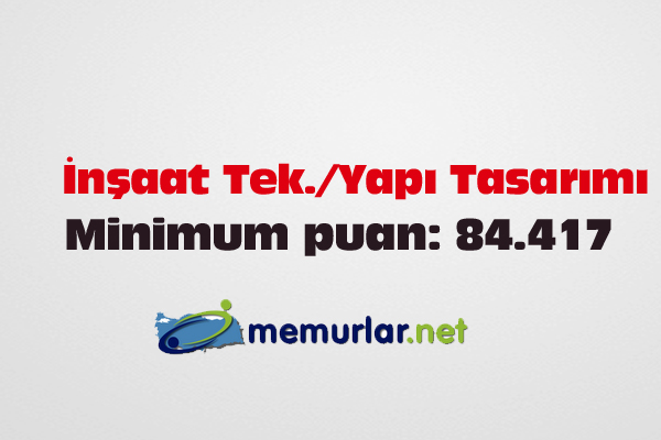 Milli Eitim Bakanl (MEB), 87 brana 36 bin 837 retmen atamas yapt.