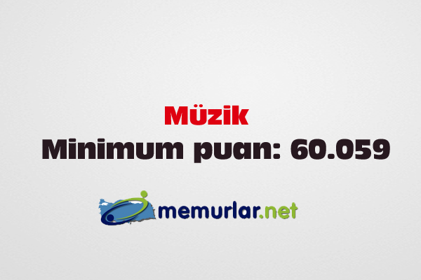 Milli Eitim Bakanl (MEB), 87 brana 36 bin 837 retmen atamas yapt.