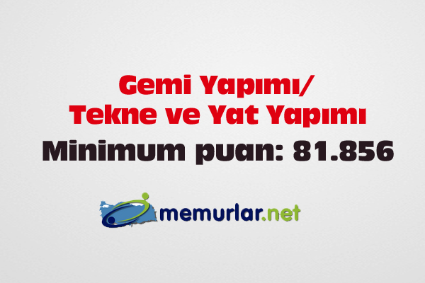 Milli Eitim Bakanl (MEB), 87 brana 36 bin 837 retmen atamas yapt.