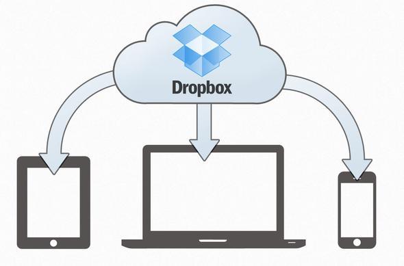 Dropbox:    Bu arada Dropbox&#8217;n referans sistemi ile bu 2 GB&#8217; kat kat artrmak da mmkn.