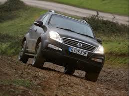 Bu nedenle, 14.208 otomobilin sahibine, otomobillerinin son 12 ay iinde herhangi bir arza yaayp yaamadn bize bildirmelerini istendi. Arza, pil, karoseri, fren, motor, motor elektrii, egzoz, d aydnlatma, yakt sistemi, anzman / debriyaj, i trim, motor olmayan motorlar, direksiyon, sspansiyon ve dier 14 gruba ayrld.