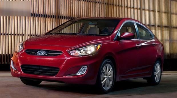 En ucuz sat fiyat: 68.900 TL