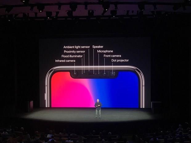 iPhone X: 1579 dolar (Avustralya)