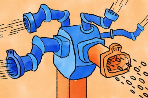 Analistlerin nihai hedefiyse verilerden beslenerek kendini gelitirebilen ve yeni zorluklar tepki gsterebilen akll bir i sistemi kurmak olacak.