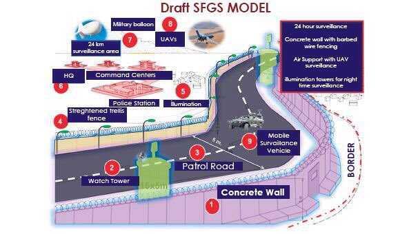 CATS Termal Grntleme Sistemi zellikleri:<p>    3. Nesil Kzltesi Kamera (MWIR)  Gndz Gr Kameras ( Full HD,  1920x1080p) Dk Ik Kameras (EMCCD)  Lazer Hedef aretleyici ( LD, 1064nm)