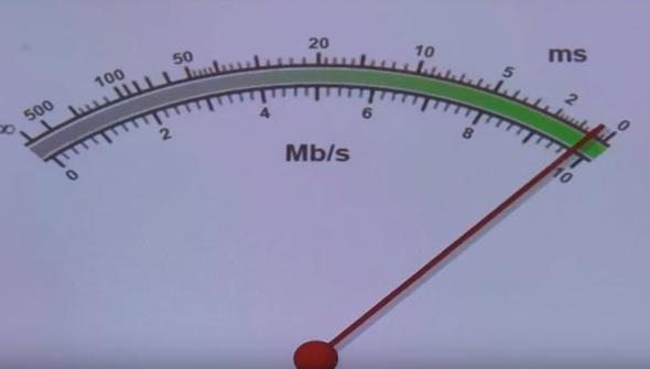 Teneke kutunun yerletirilmesiyle deien internet hz...