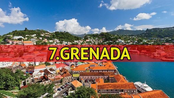 Ordusu olmayan lkeler