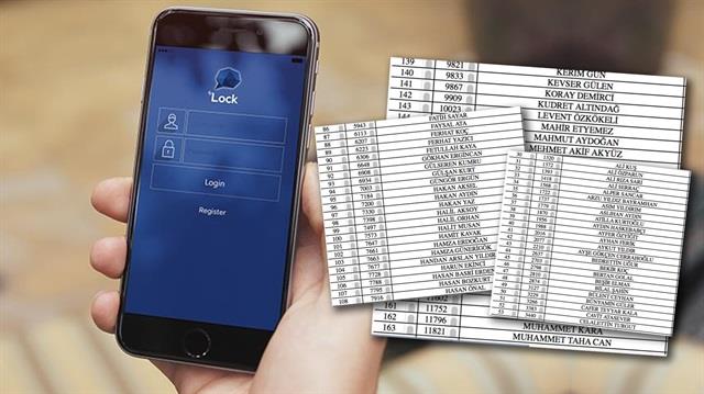 te FET'nn Mor Beyin yazlm ekibince hazrlanan uygulamalar ve o uygulamalarla cep telefonlarna bylock ykleyen 8 program unlar;