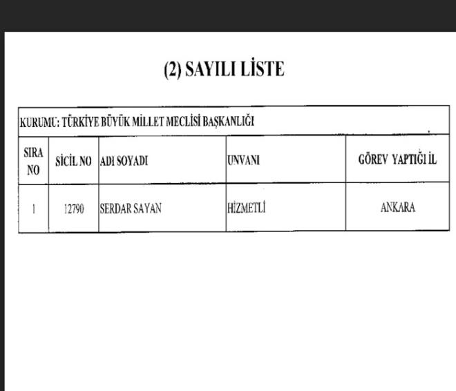 697 sayl iade KHK's bugn yaymland. Yaymlanan KHK ile kurumlarda grevine iade edilenlerin listesi