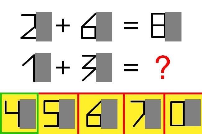 CEVAPLAR  Doru cevap sarl alandaki sembollerden ilki olacak. te zm yolu