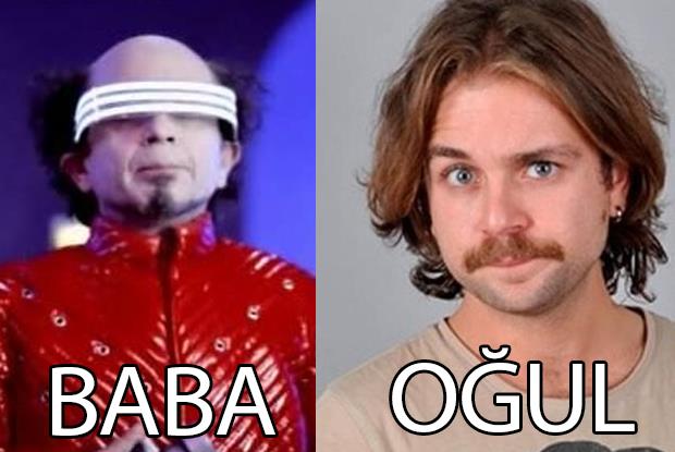 Muhittin Korkmaz - Cem Korkmaz