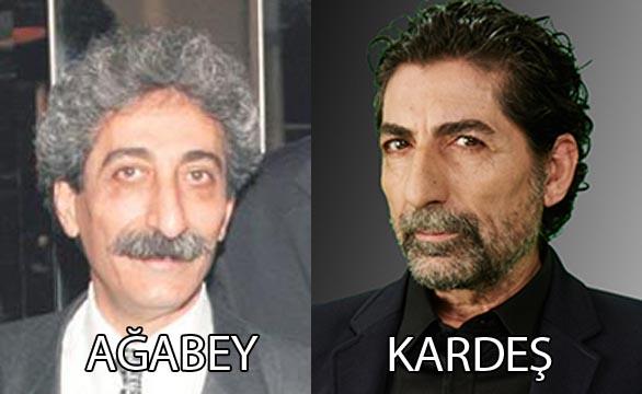 Ahmet Uurlu - Mustafa Uurlu