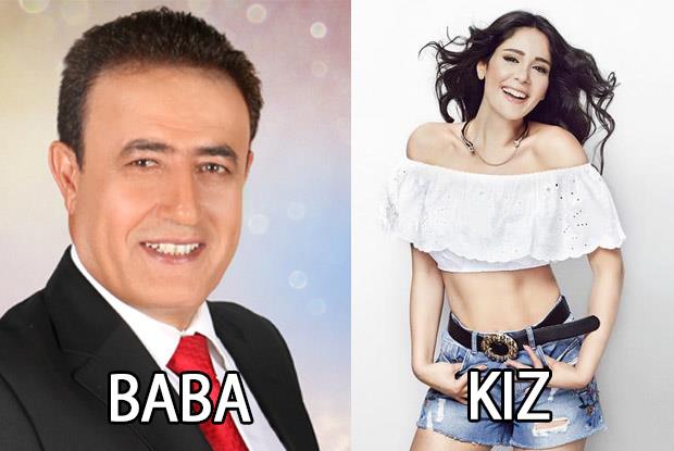 Mahmut Tuncer - Gizem Tuncer