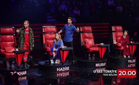 YILDIZ TLBE'NN TAKIMI;brahim Aygn, Rana Nur Sancak, Ceren Dzova , Cneyt Gzel- GKHAN ZOUZ'UN TAKIMI; Benjamin Kaggwa, Selenay Dadelen, Ltfiye zipek