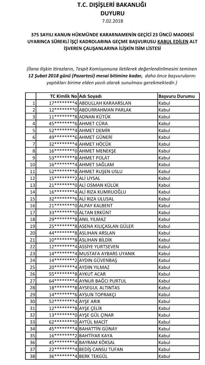 DILER BAKANLII (KABUL EDLENLER)<p>   Dileri Bakanl'nda kabul says 288 olurken, reddedilen bavuru says 47 oldu.