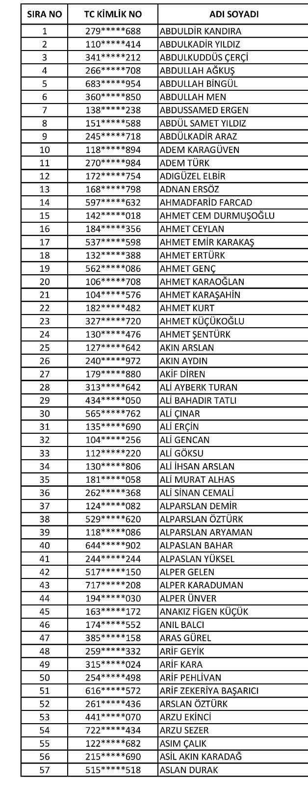 SALIK BAKANLII (REDDEDLENLER)