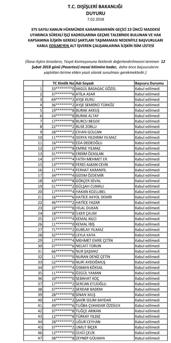 DILER BAKANLII (REDDEDLENLER)